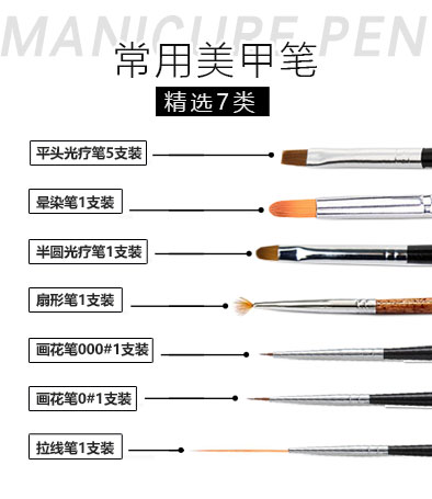 彩繪筆拉線筆畫線筆扇形筆半圓平頭暈染筆 可選